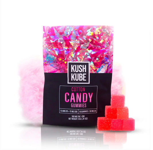 Cotton Clouds Gummies